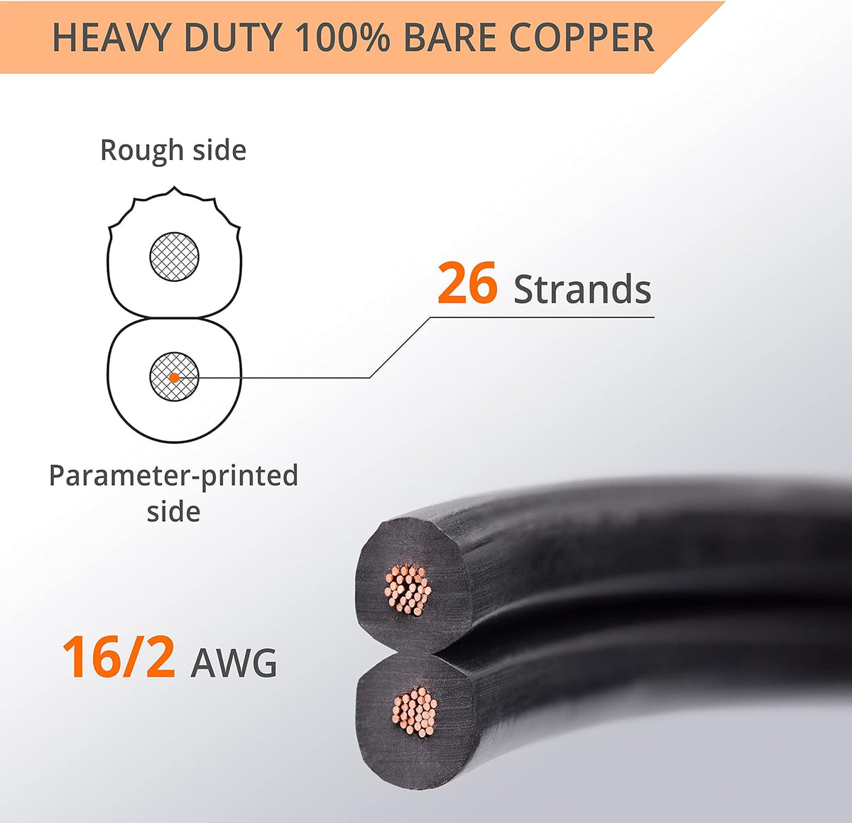 14-Gauge 2-Conductor 250 Feet Landscape Lighting Wire Q9895