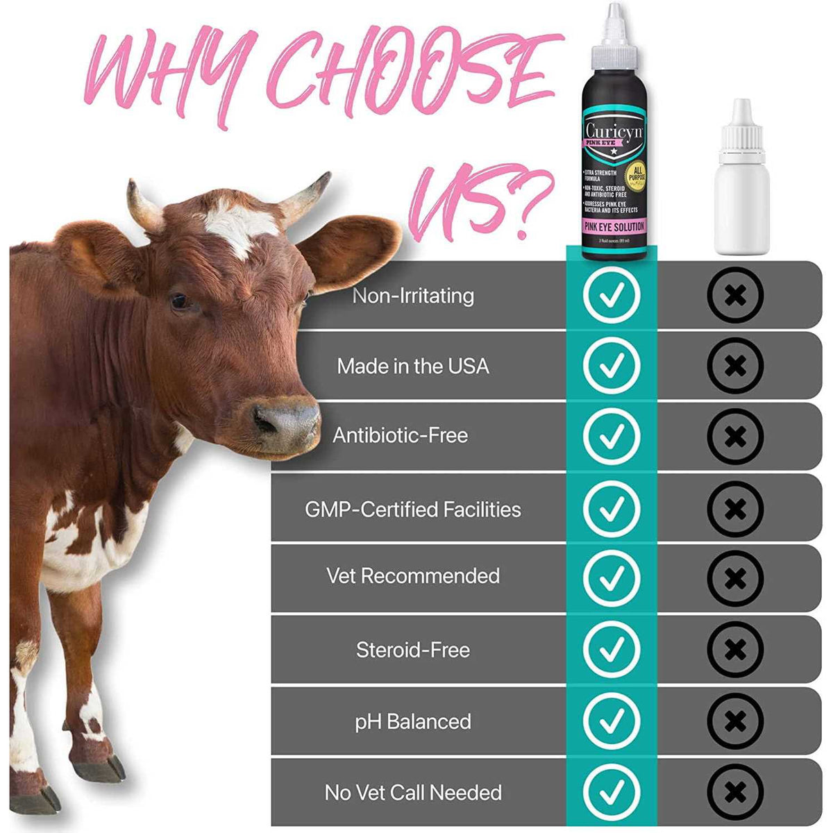 Pink Eye Solution M9057
