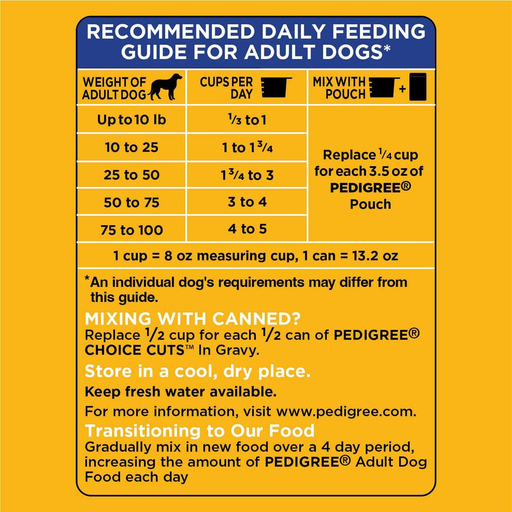 Adult Complete Nutrition Dry Dog Food L35452