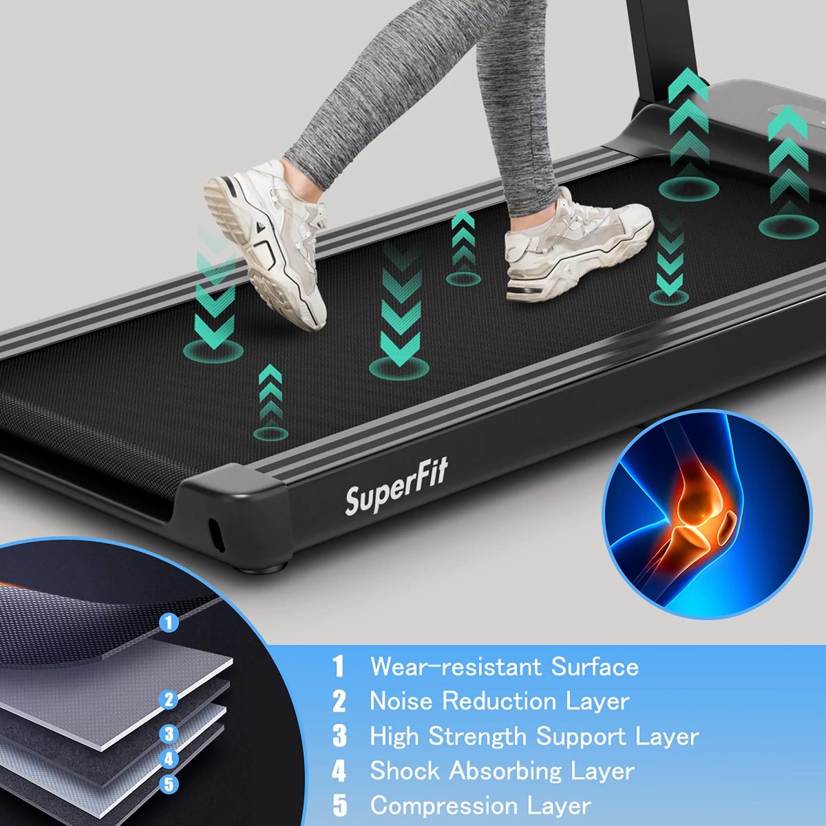 2.25HP Electric Treadmill L312