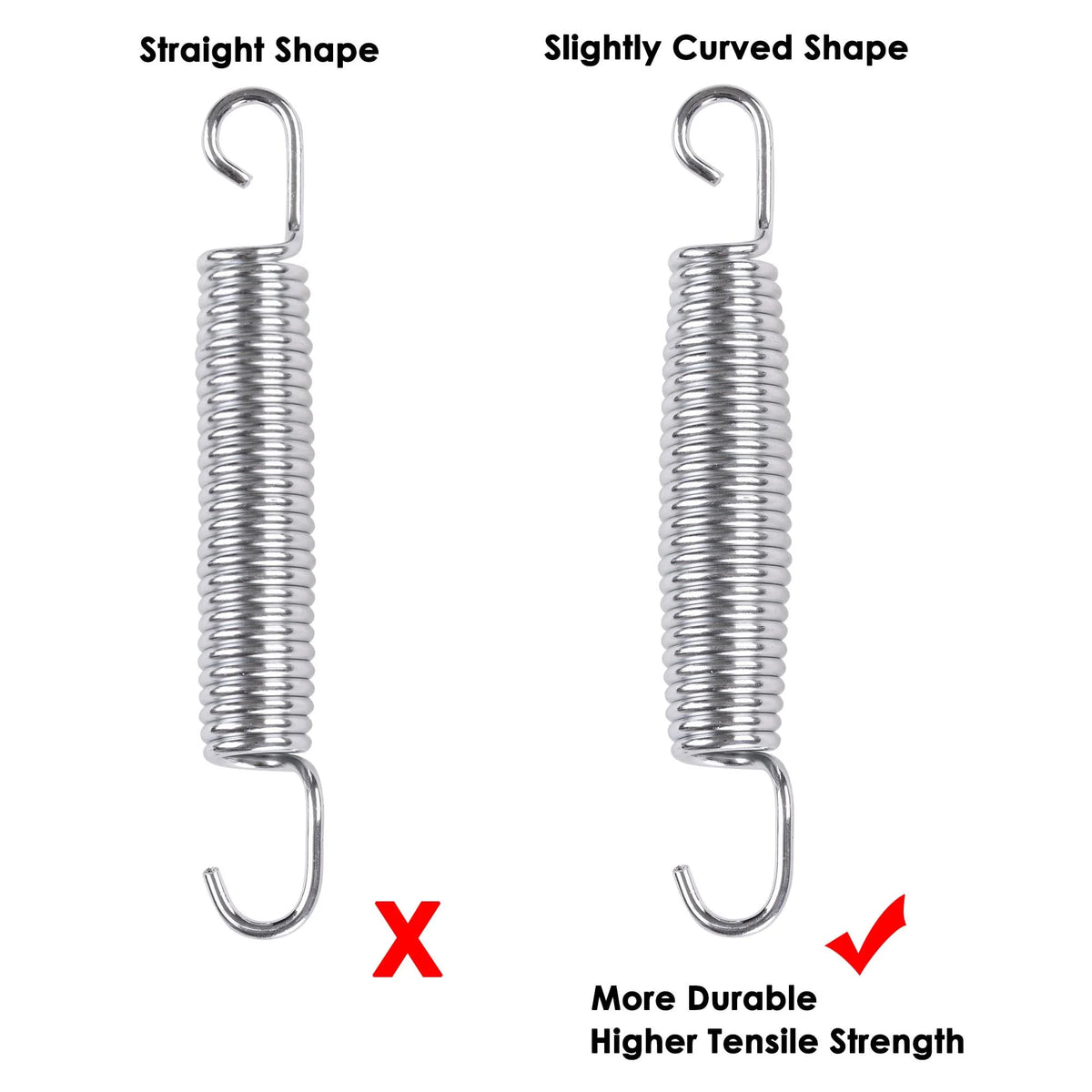 5.5 Trampoline Springs Pack of 80 X984618