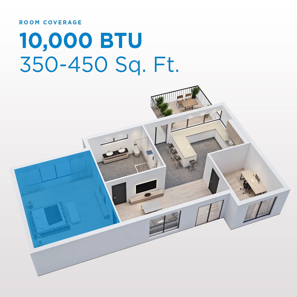 10,000 BTU White Window Air Conditioner with Remote W23518