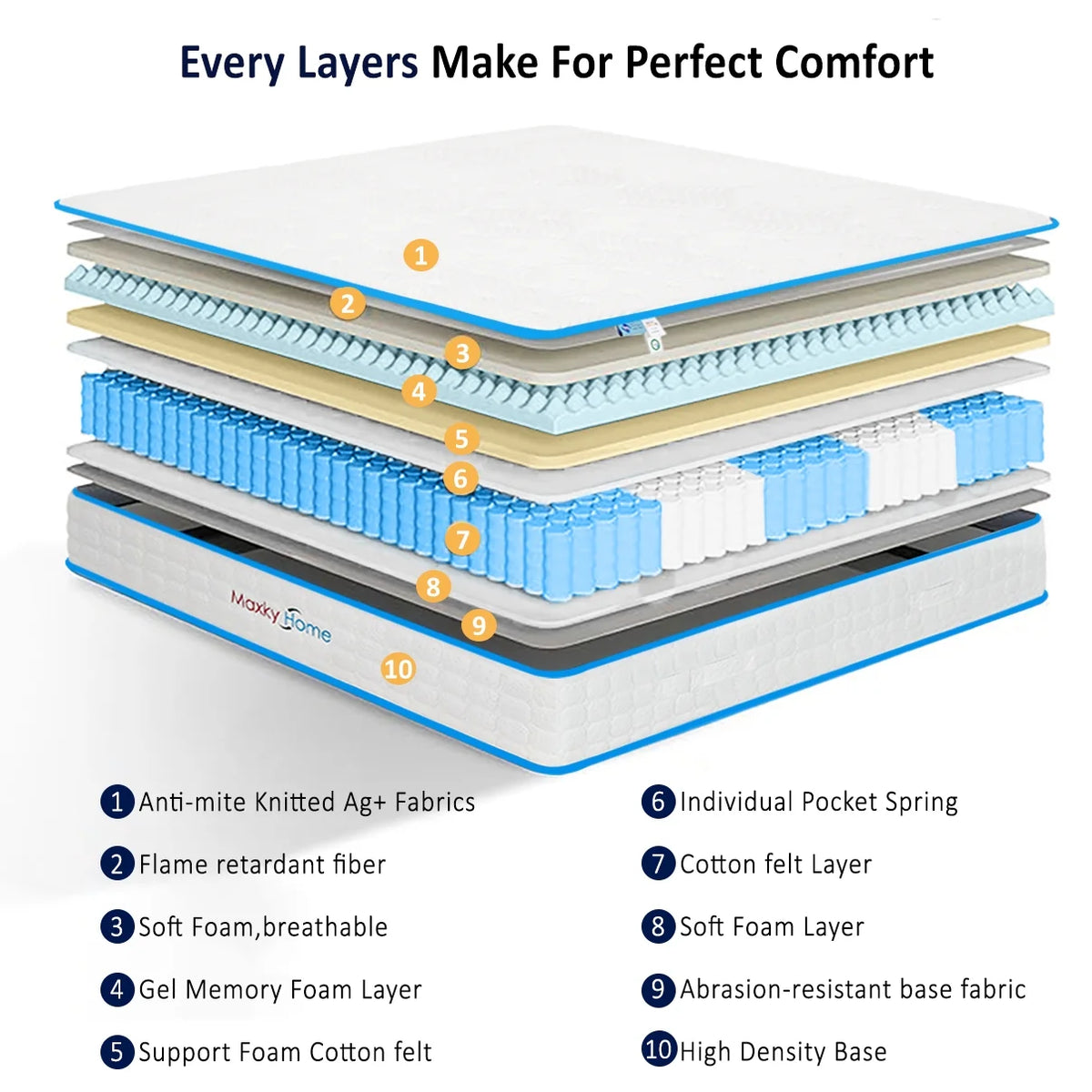 12 Inch Twin Gel Memory Foam Mattress F147232