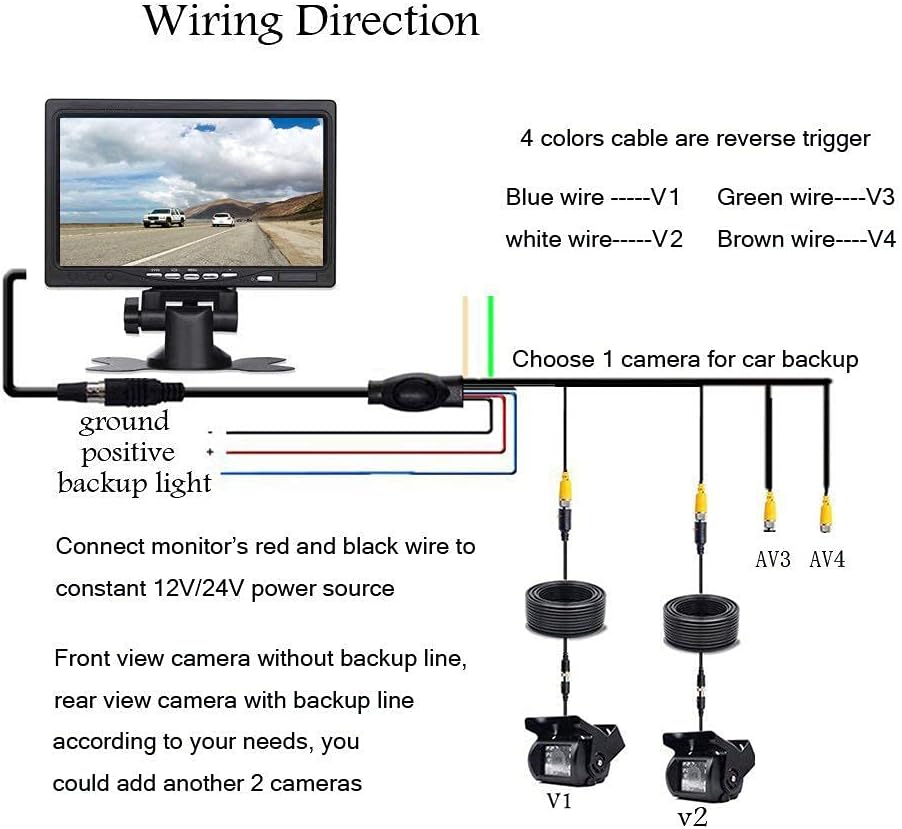 Vehicle Backup Camera 4 Split Monitor 18 IR Night Vision Waterproof L351