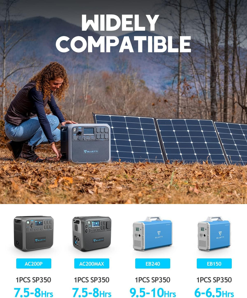 350W Foldable Solar Panel with Adjustable Kickstand B25186
