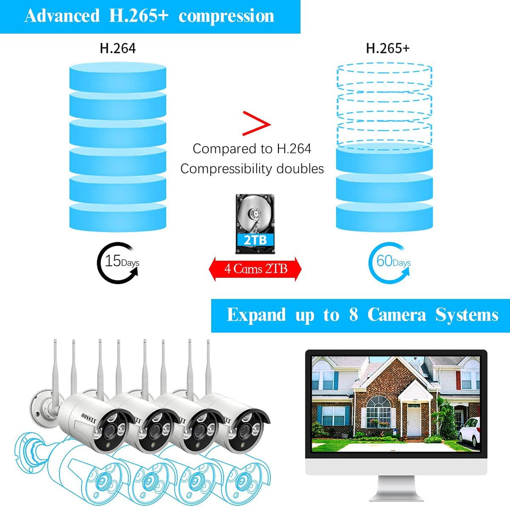 2K Wireless Security Camera System with 2TB Hard Drive, 4Pcs Outdoor Cameras L6439