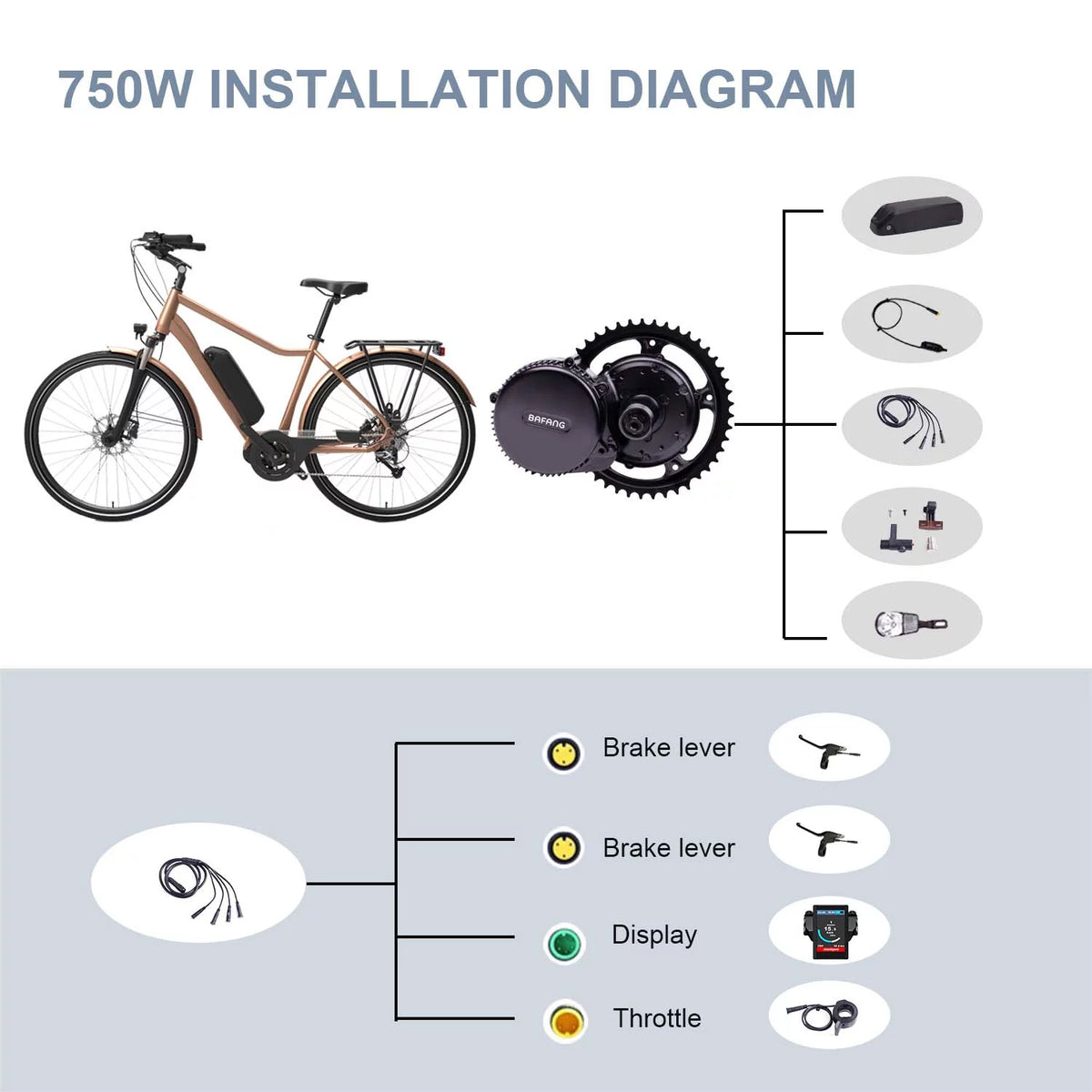 750W Mid Drive Motor Kit Electric Bicycle Conversion Kit with 850C C503187