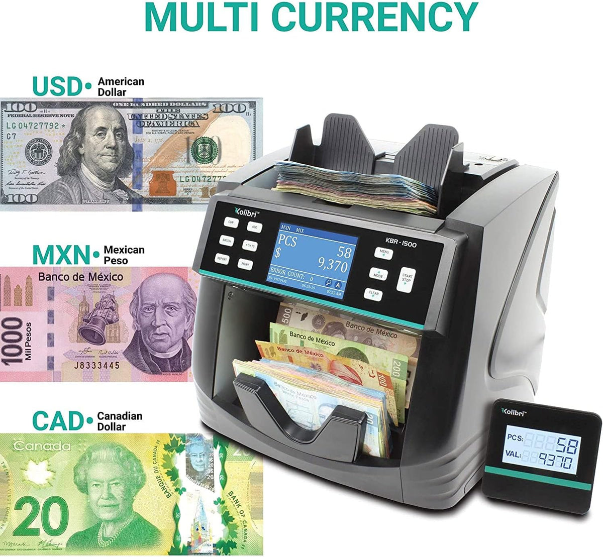 Mixed Denomination Money Counter Machine with Counterfeit Detection D61931