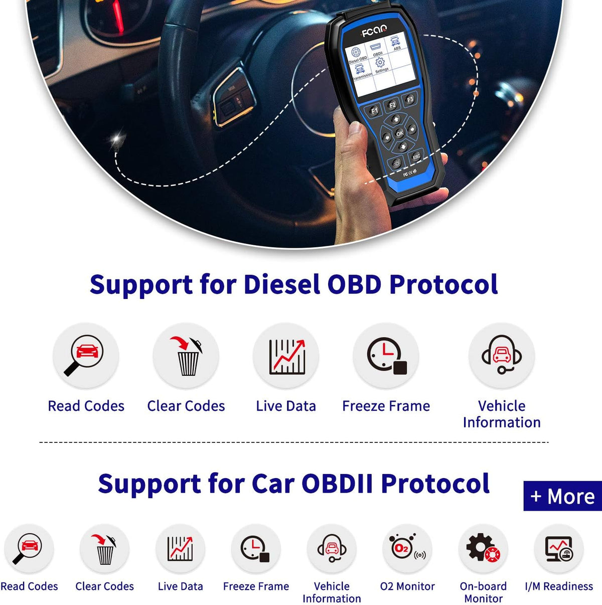 Heavy Duty Truck Scanner 2 in 1 OBD2 Diagnostic Tool I891140