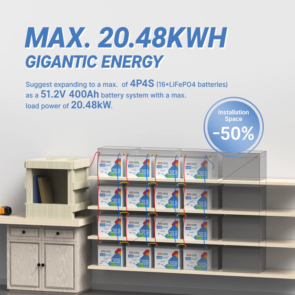 12V 100Ah LiFePO4 Deep Cycle Lithium Battery with 100A BMS K4303