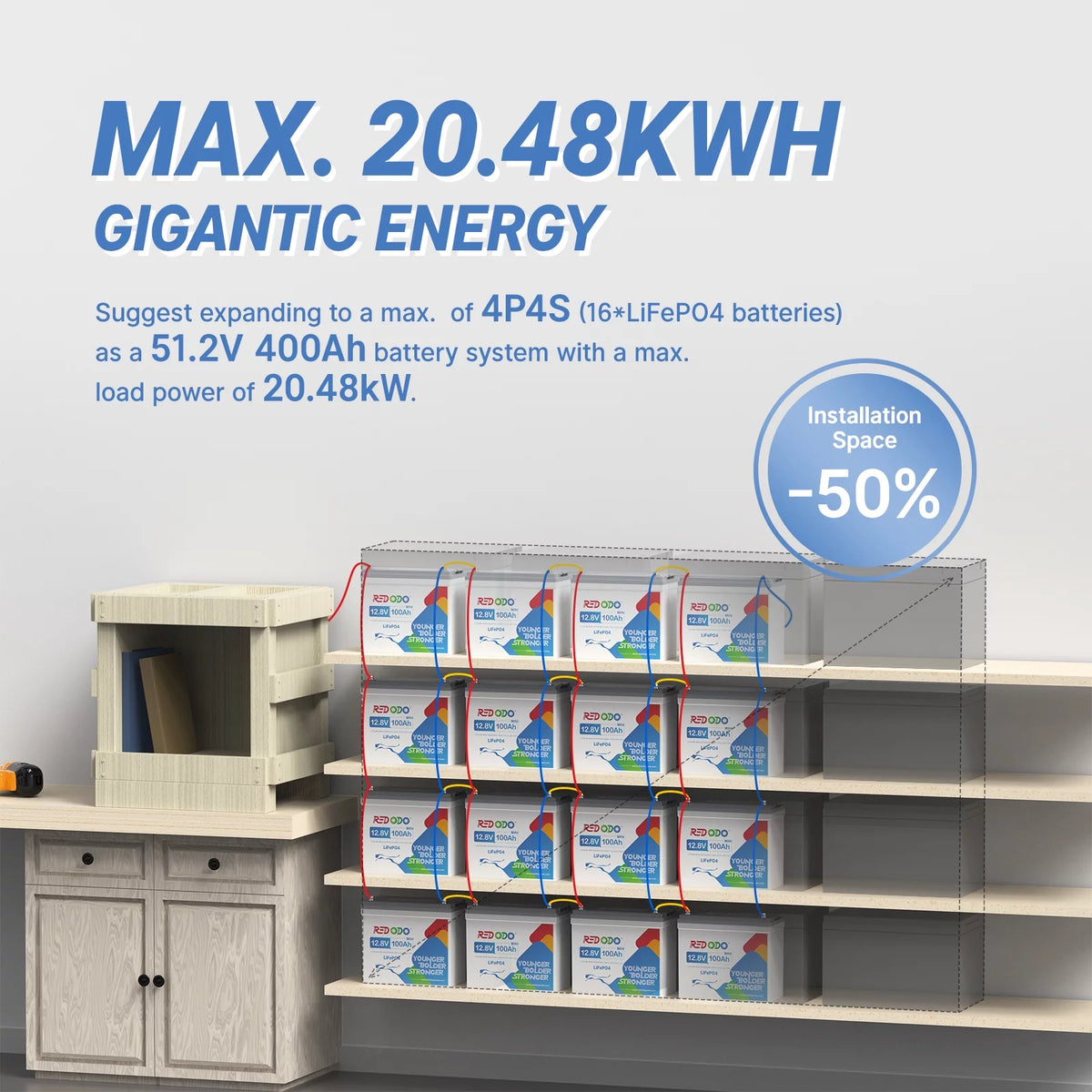 12V 100Ah LiFePO4 Deep Cycle Lithium Battery with 100A BMS K4303