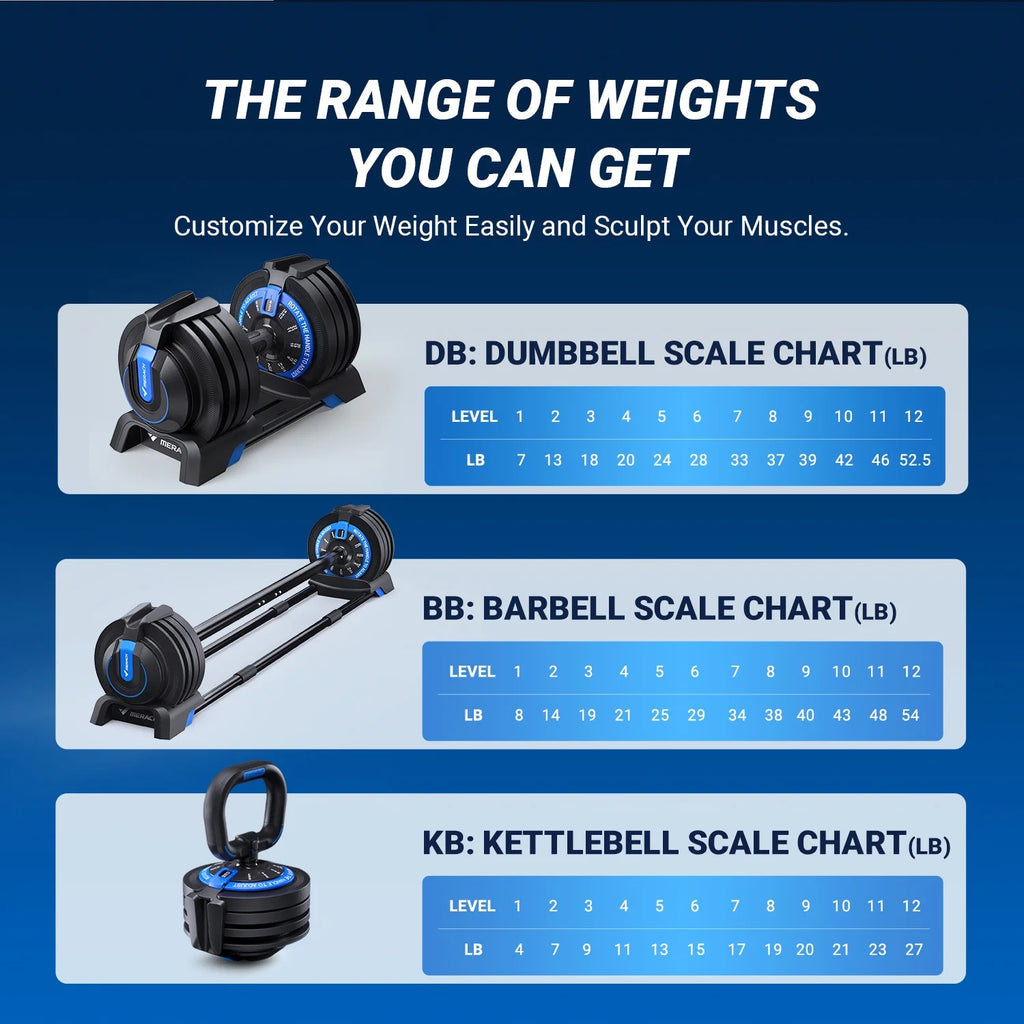 Adjustable Dumbbell Weight Set Y4659