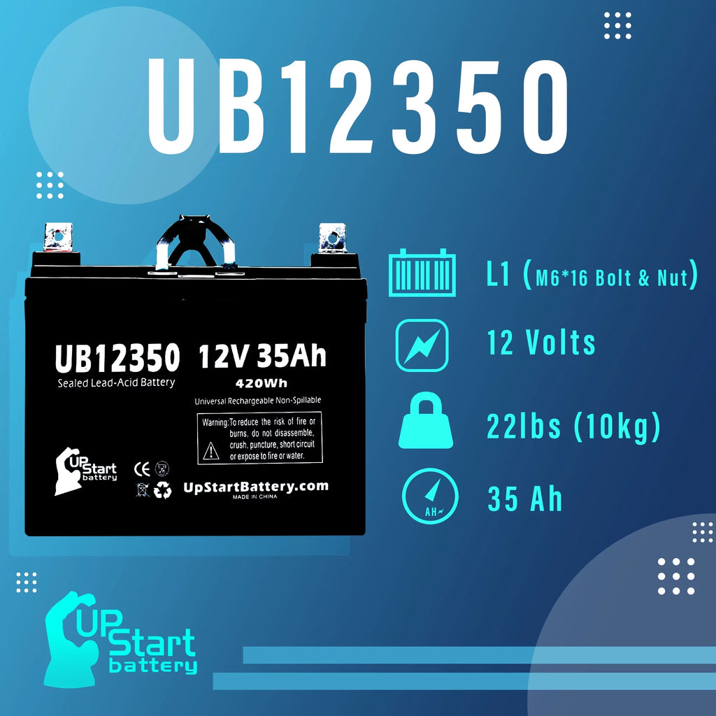 12V 35Ah AGM SLA Sealed Lead Acid Battery M9201