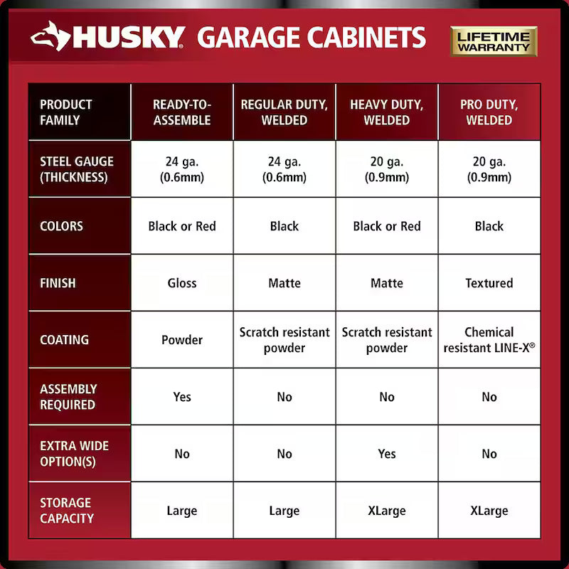 10-Piece Welded Steel Garage Storage System in Black G6942