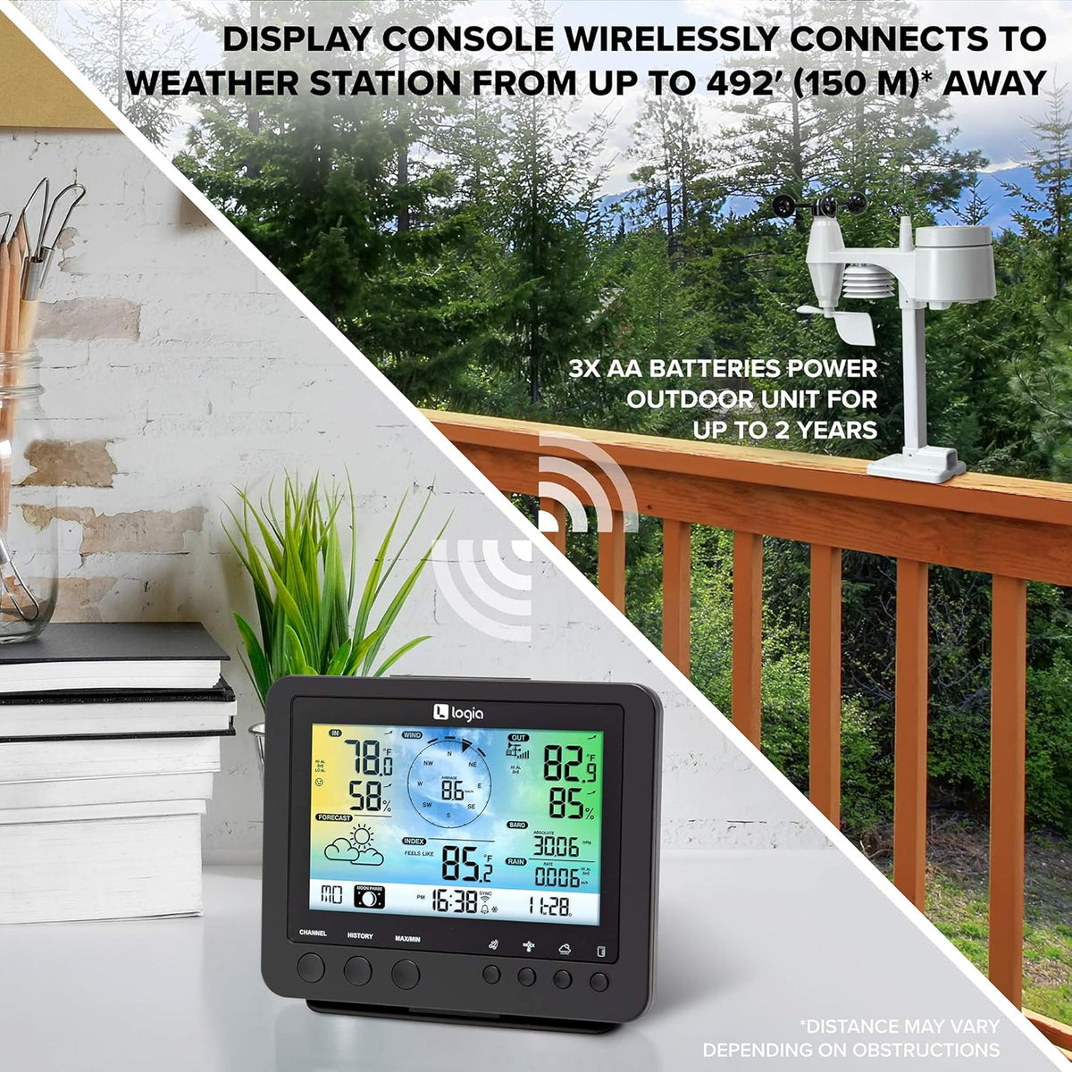 5-in-1 Wi-Fi Weather Station with Indoor/Outdoor Remote Monitoring X1140