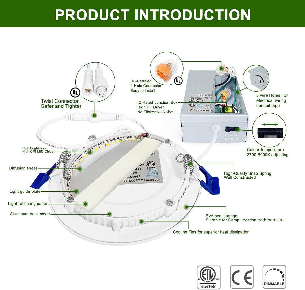 12 Pack 4 Inch Ultra-Thin LED Recessed Ceiling Light C76499