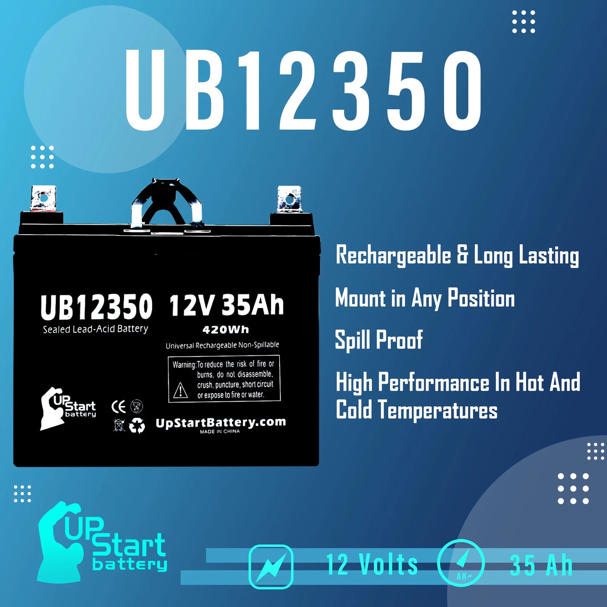 12V 35Ah AGM SLA Sealed Lead Acid Battery M9201