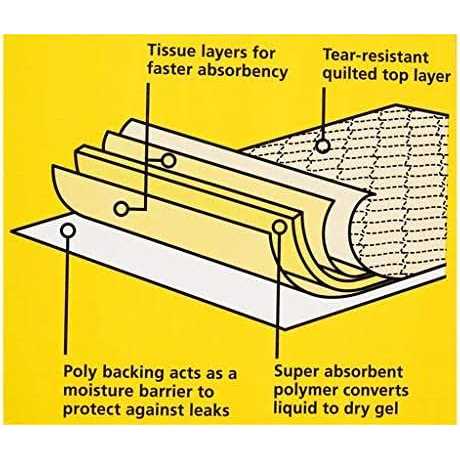 Extra-Large Leak-Proofabsorbent Dog Pee Pads B586