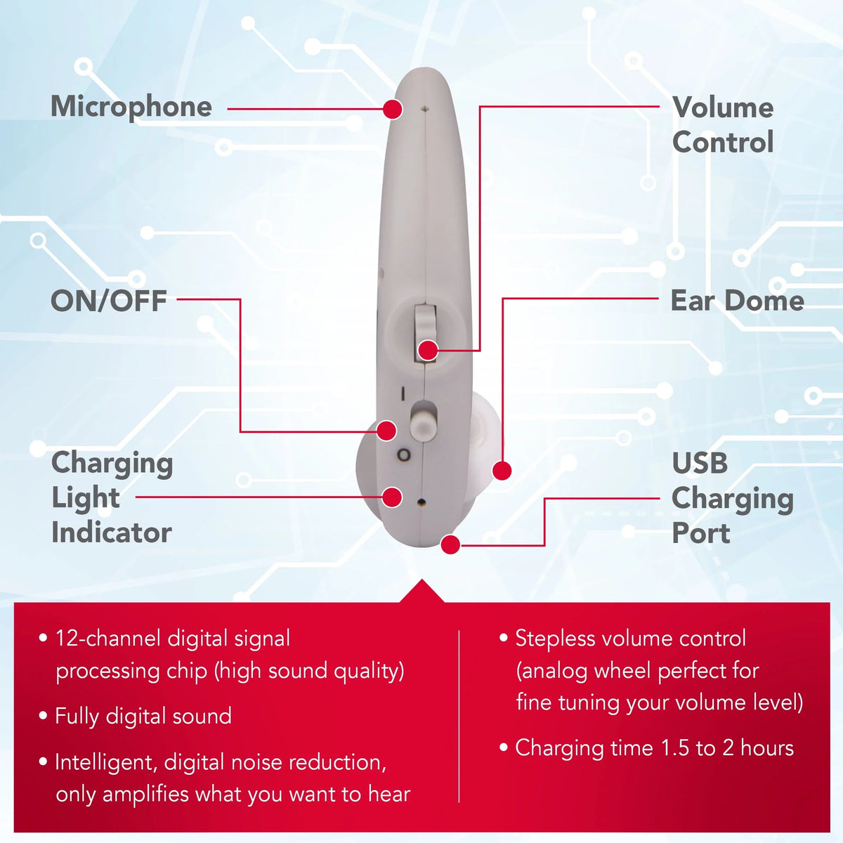Behind-the-Ear Hearing Aids Z56958