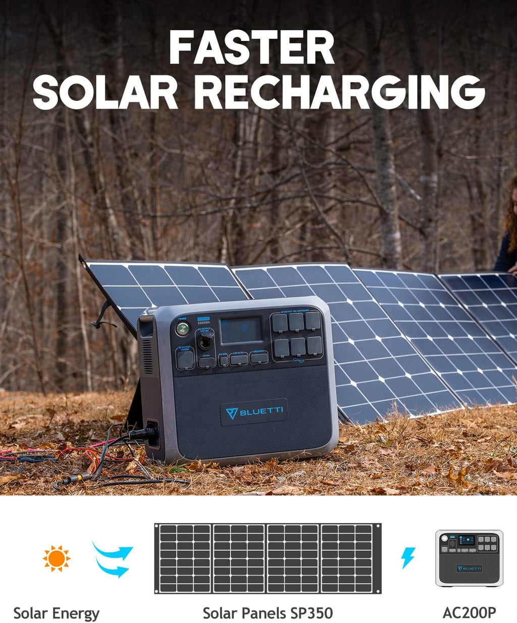 350W Foldable Solar Panel with Adjustable Kickstand B25186