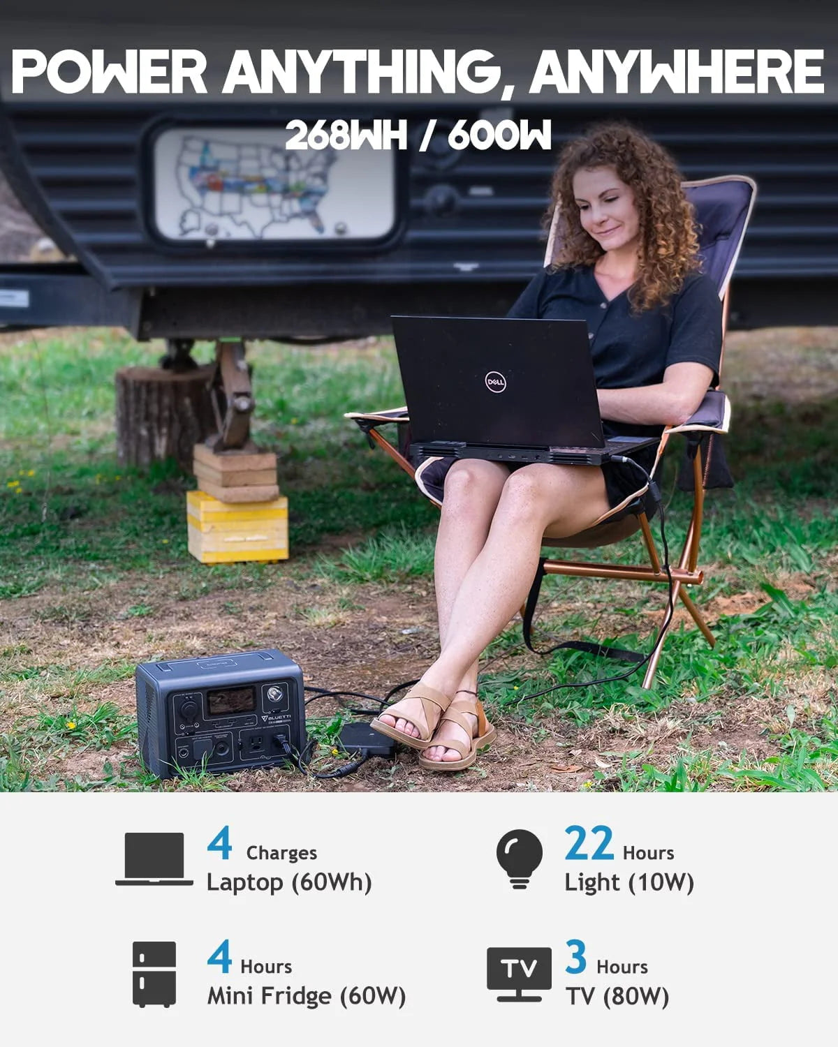 Portable Power Station 268Wh 600W AC Output Q30211