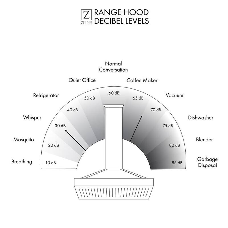 Black Stainless Steel Island Mount Range Hood D57619