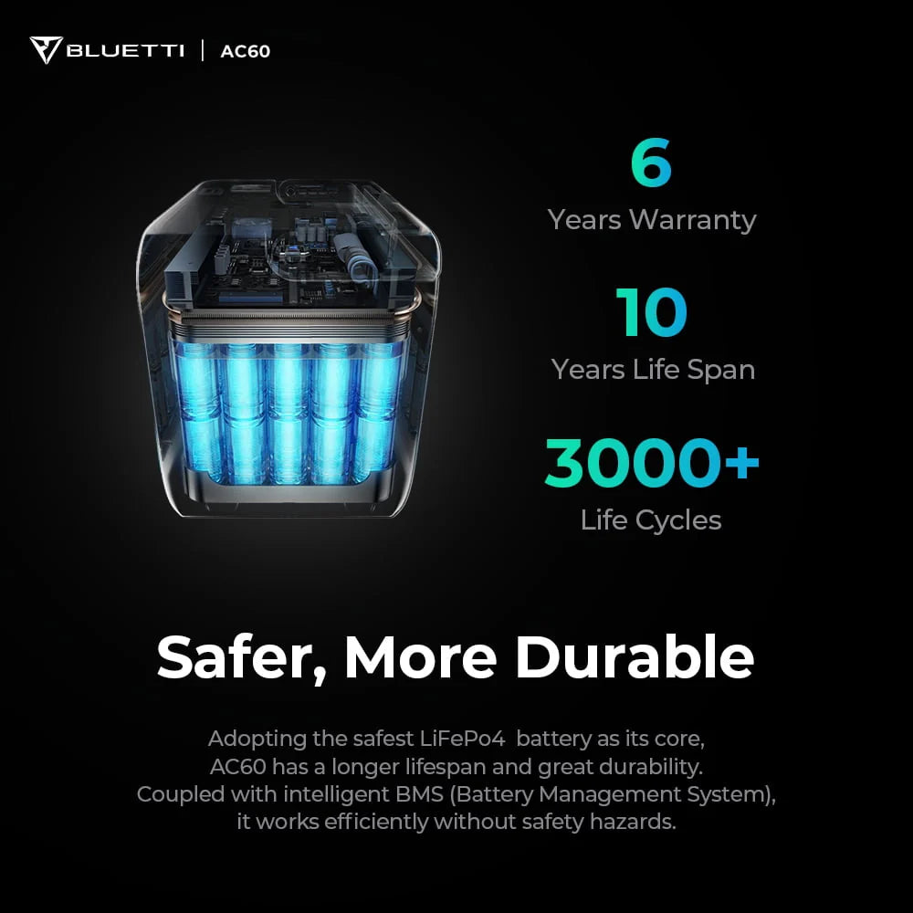 600W 403Wh LiFePO4 Portable Power Station J769296