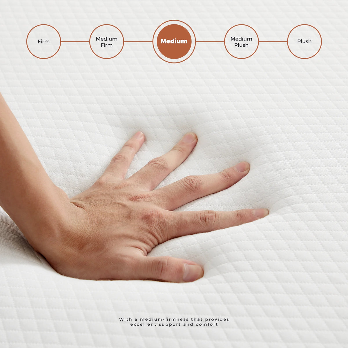 4 inch Tri-fold Memory Foam Mattress Topper, Twin Size, White J9185