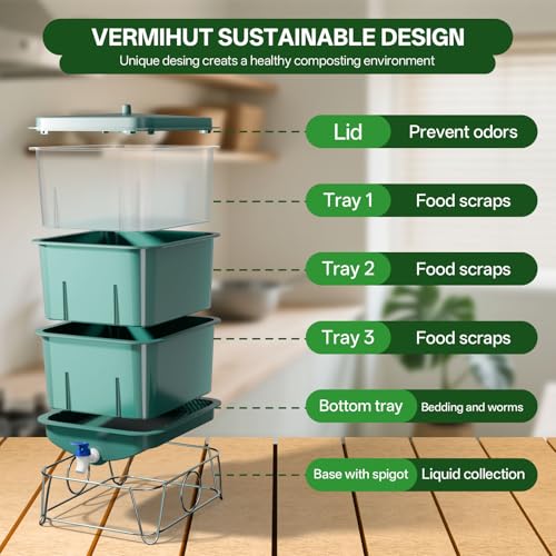 15L 3-Tray Worm Farm Composting Bin with Tool Set O910