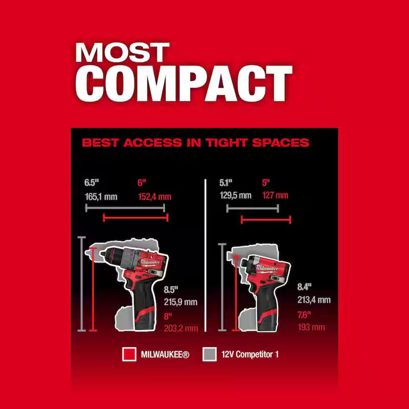 12-Volt Li-Ion Brushless Cordless Hammer Drill and Impact Driver Combo Kit with 3/8 in. Ratchet Z98160