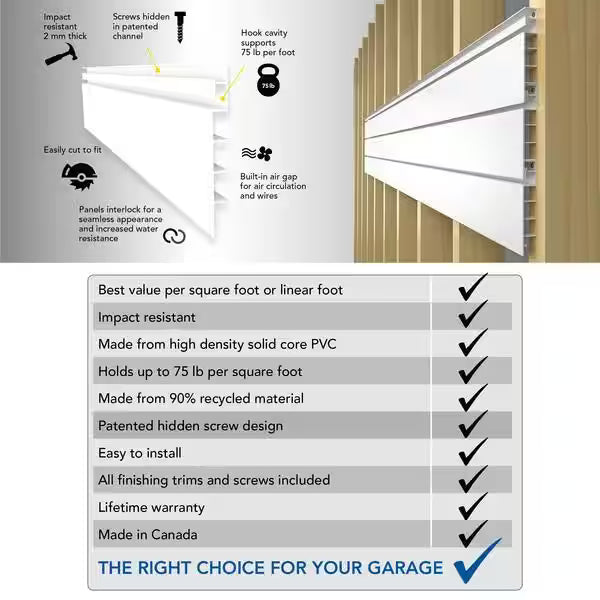 PVC Slatwall 8 ft. x 4 ft. White C949715