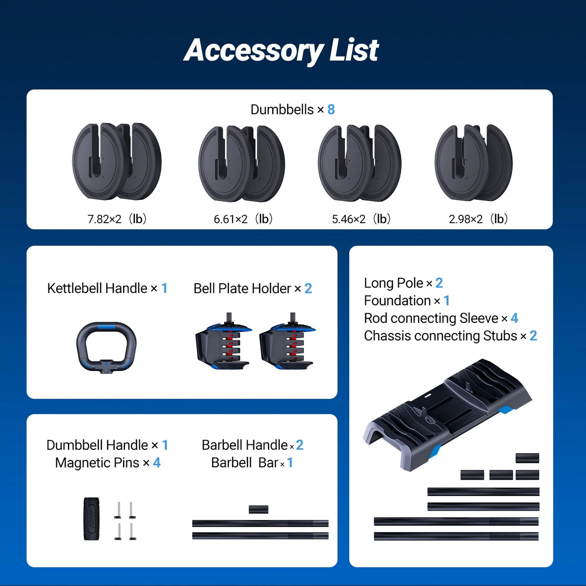 Adjustable Dumbbell Weight Set Y4659