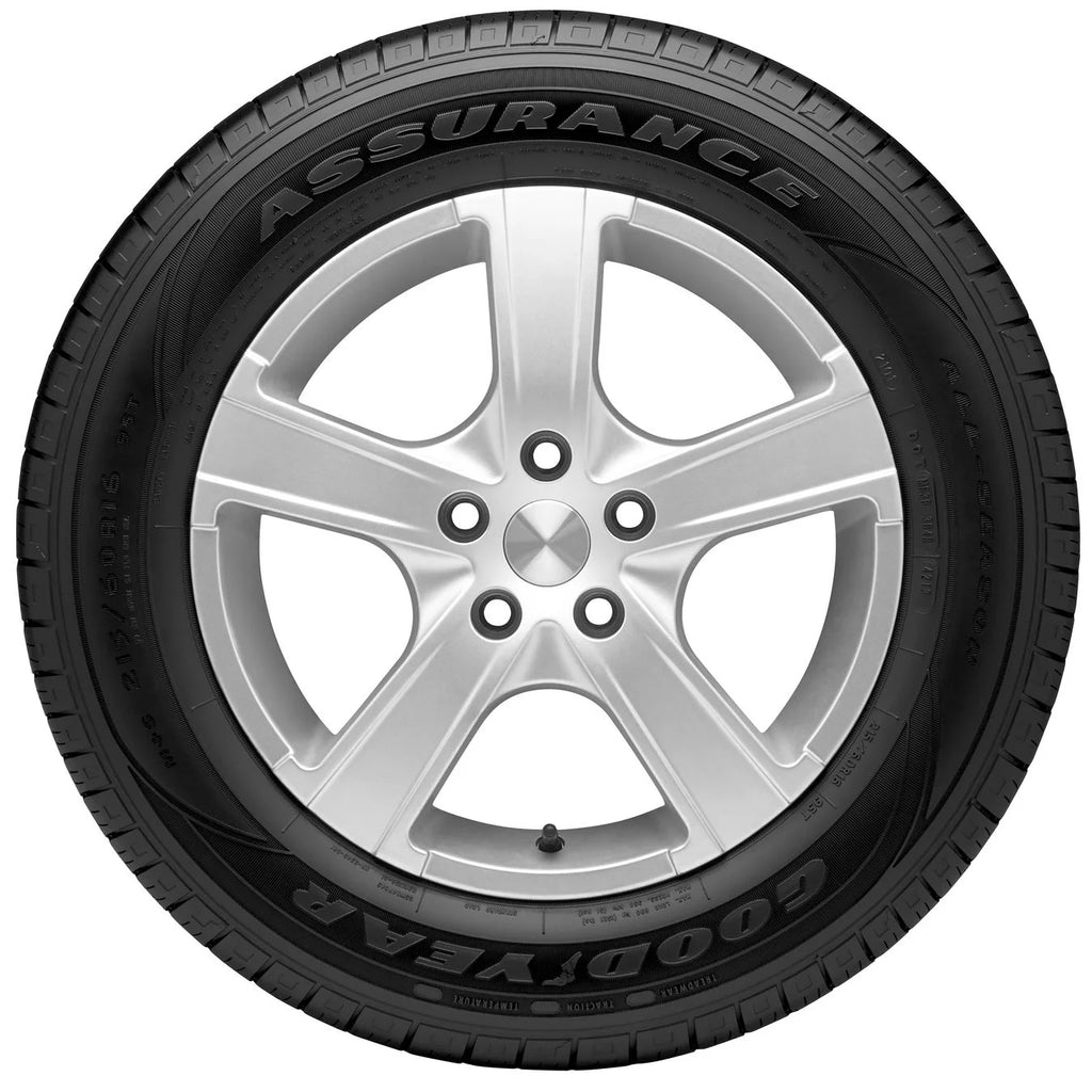 All-Season 225/65R17 102T Passenger Tire R5772