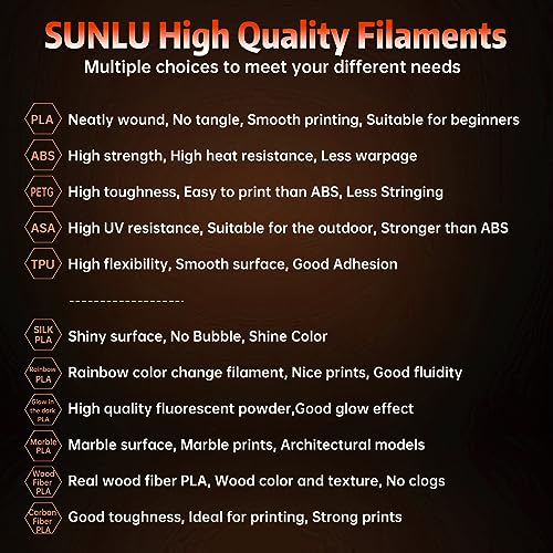 1.75mm PLA Filament 4 Pack O43891