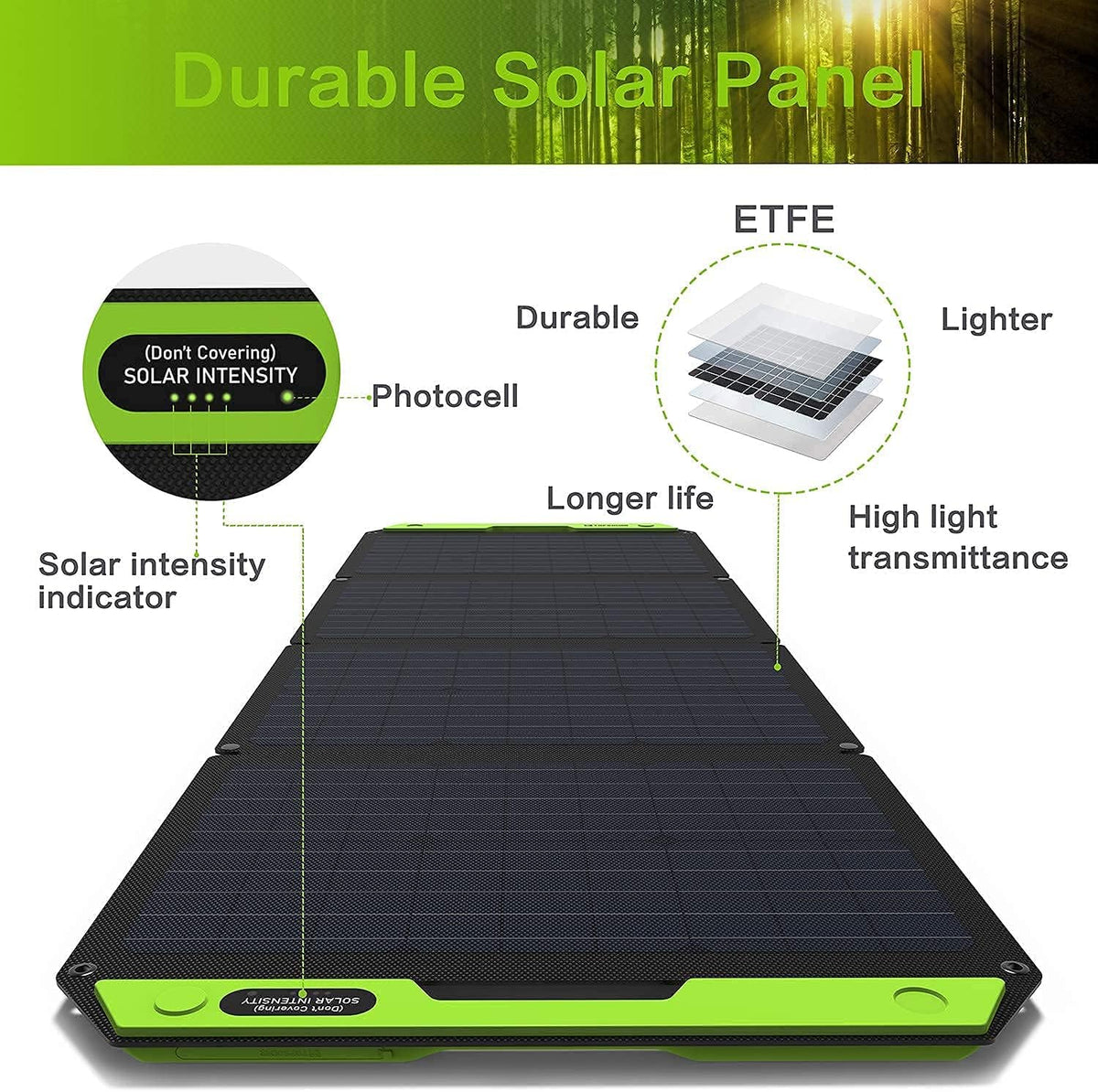 120W Foldable Portable Solar Panel Charger L84494