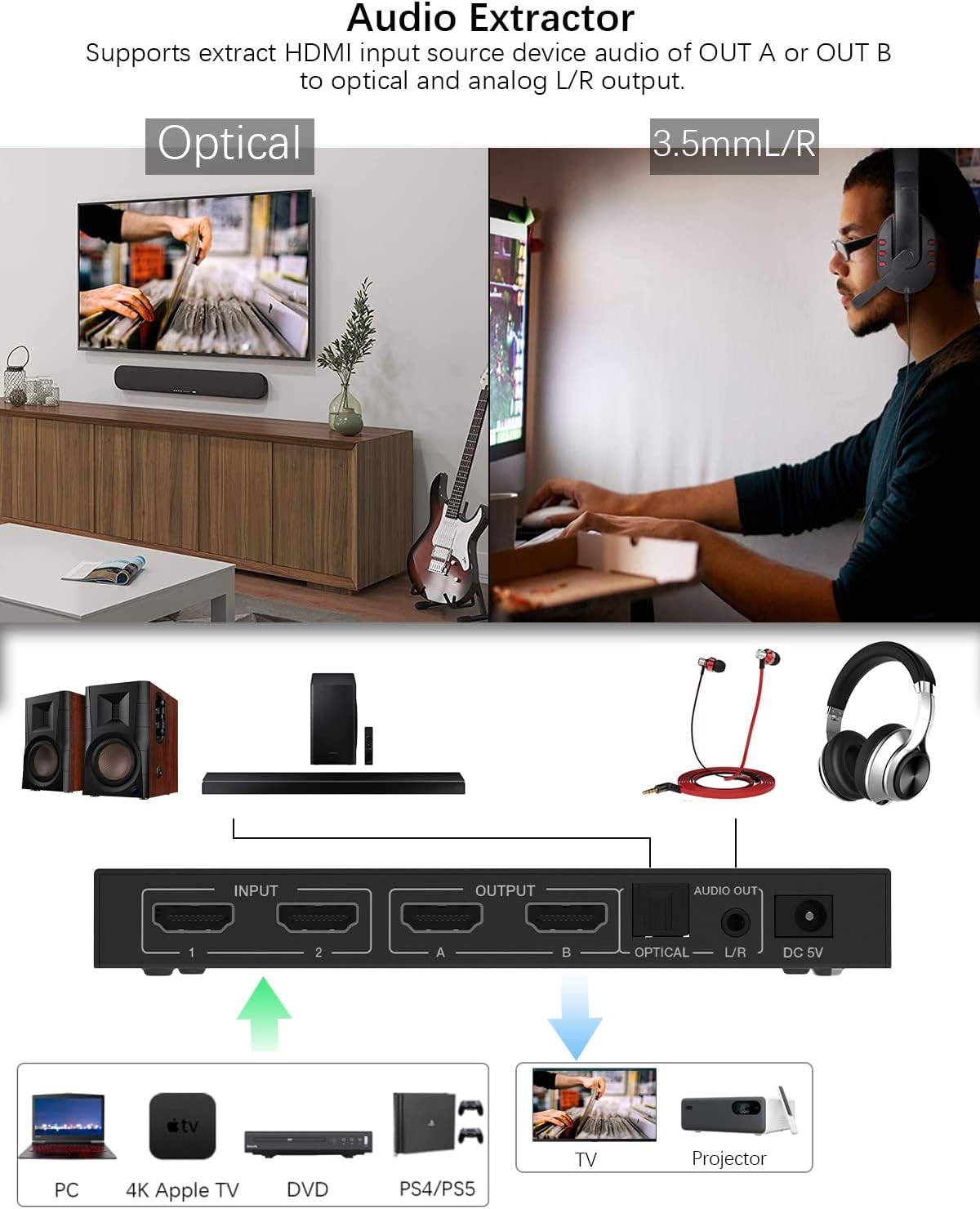 4K@60HZ HDMI Switcher 2 in 2 Out Pack of 2 S70624