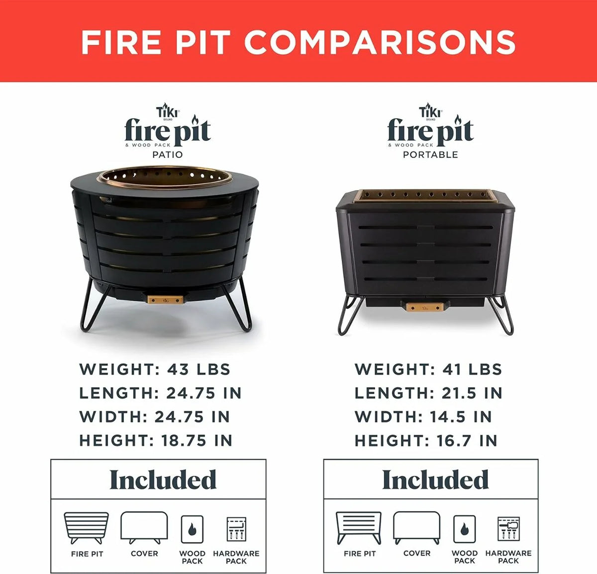 21.5 Inch Smokeless Metal Fire Pit I701856