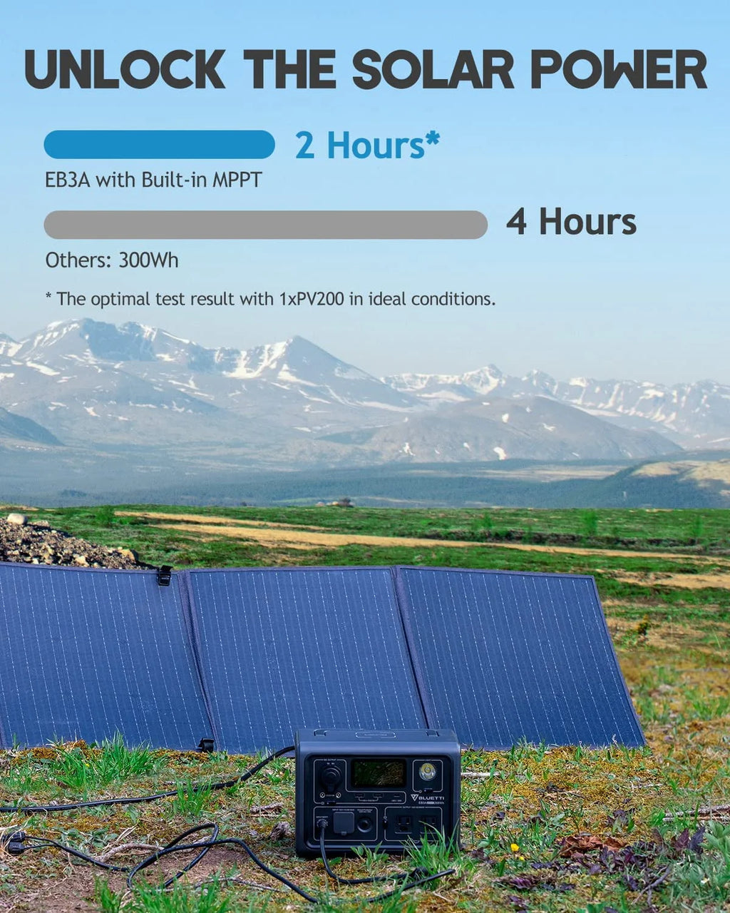 Portable Power Station 268Wh 600W AC Output Q30211