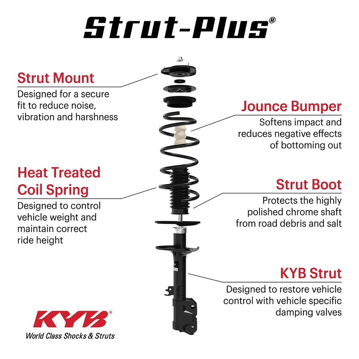 Strut and Coil Spring Assembly X394