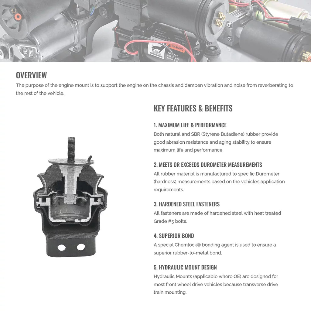 Engine Auto Trans Mount Kit S7908