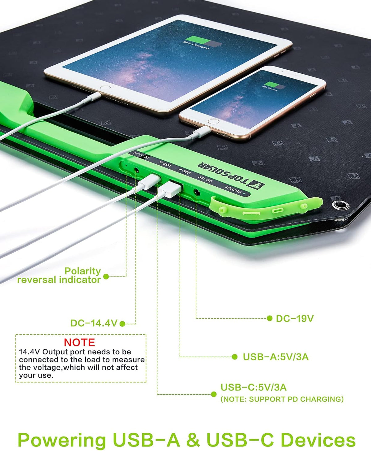 120W Foldable Portable Solar Panel Charger L84494