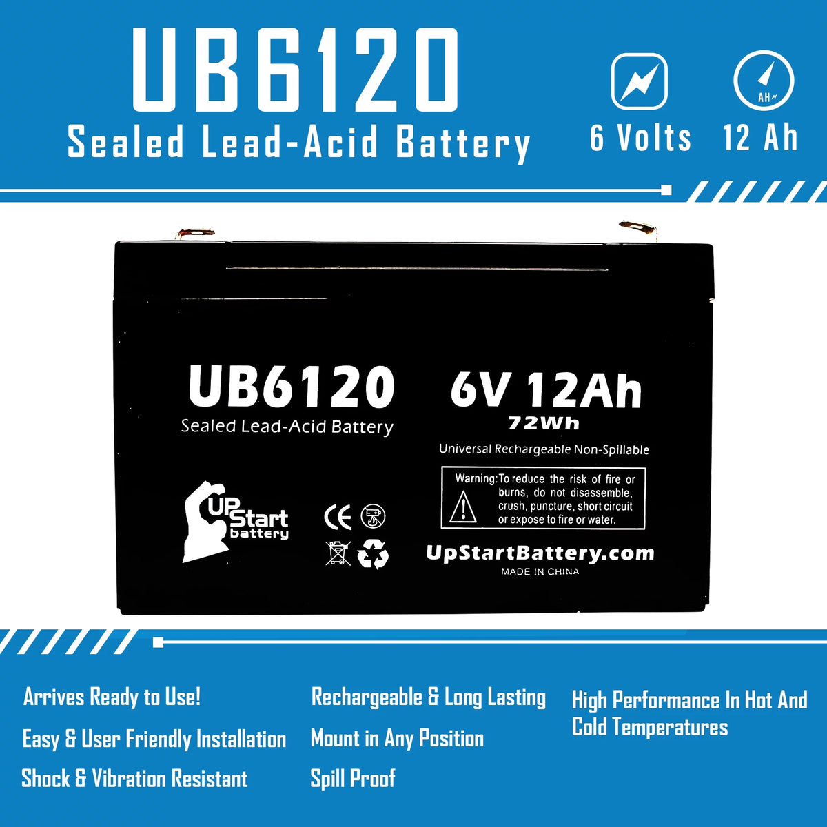 2x Pack 6V 12Ah Sealed Lead Acid Battery with F1 to F2 Terminal Adapters Z9701