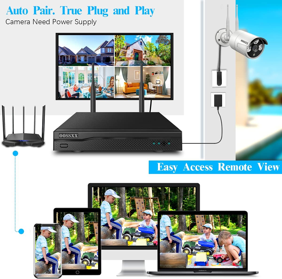 2K Wireless Security Camera System with 2TB Hard Drive, 4Pcs Outdoor Cameras L6439