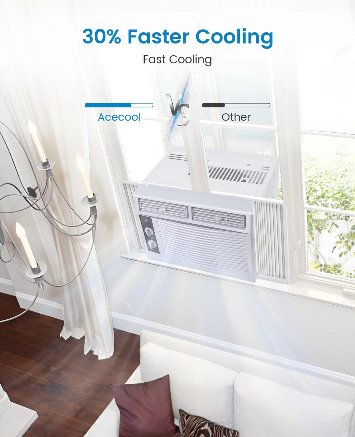5000 BTU Window Air Conditioner T7521