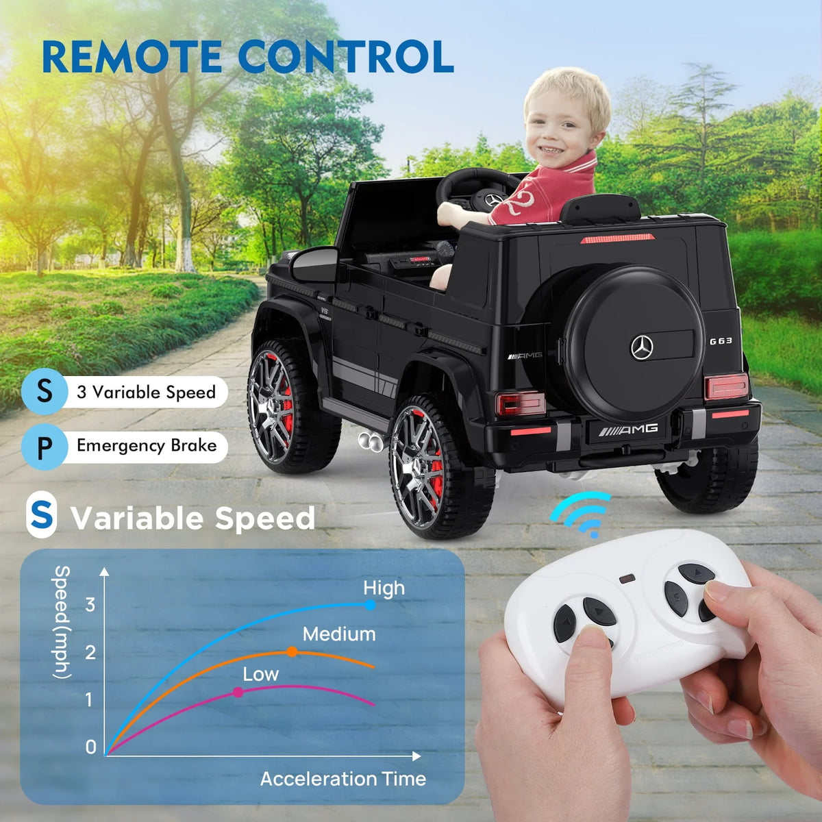 12V Powered Ride on Car 1 Seater with Remote Control A701518