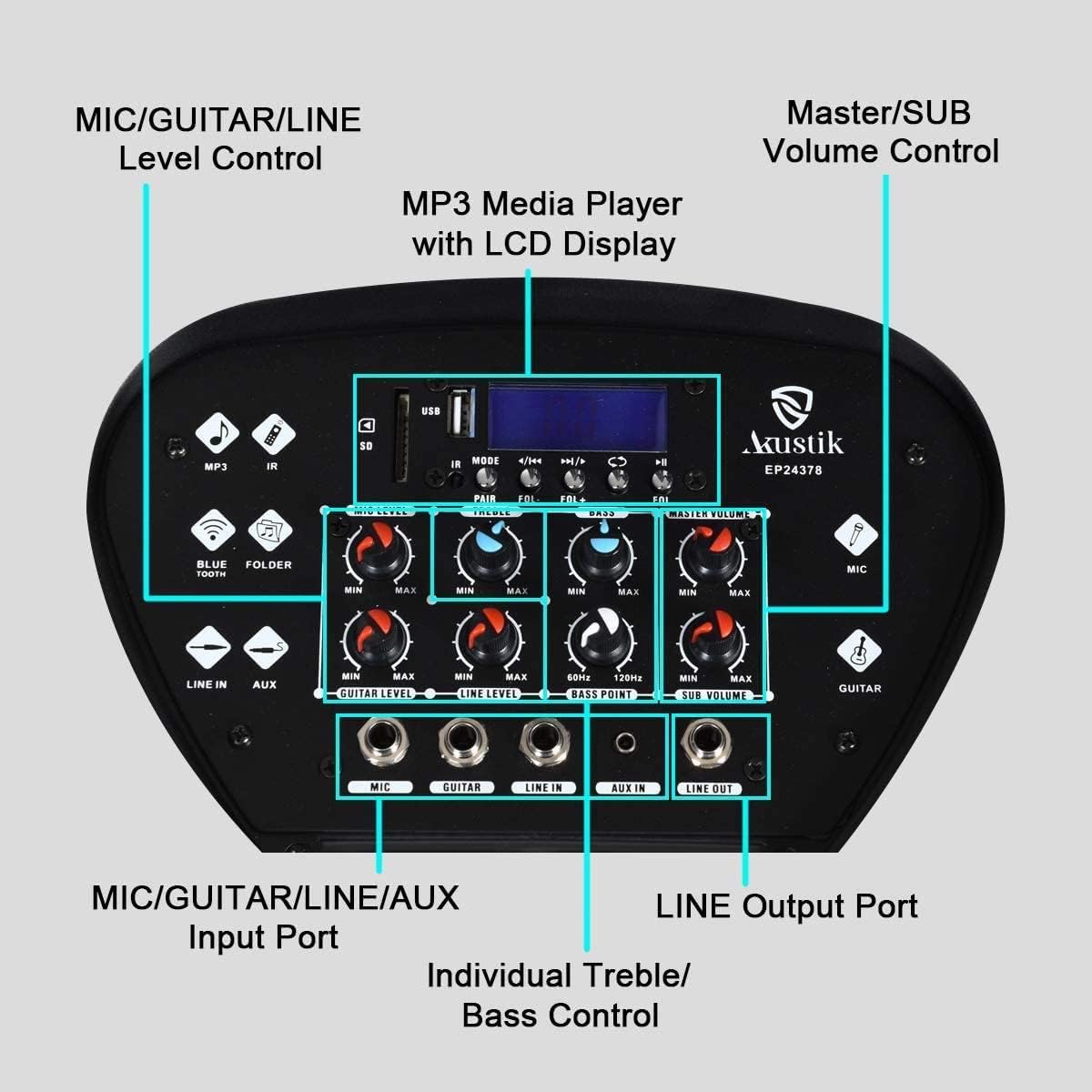 Portable Line Array Column Speaker with 8 Inch Subwoofer E47774