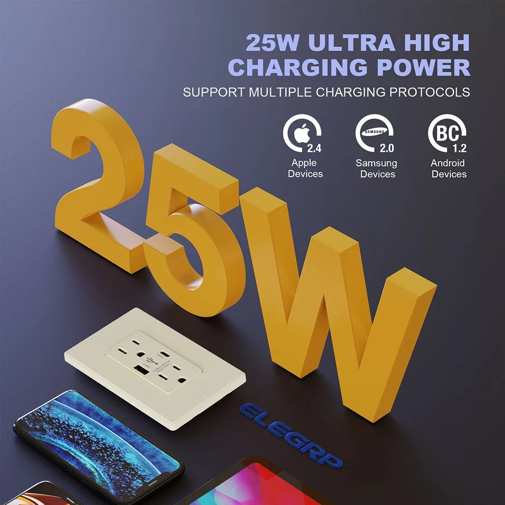 25-Watt 15 Amp Type A and Type C Dual USB Wall Charger with Duplex Tamper Resistant Outlet, Light Almond (2-Pack) A237