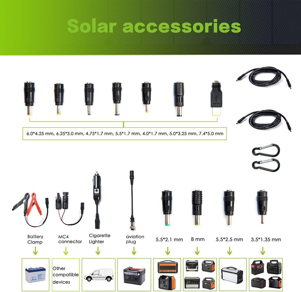 120W Foldable Portable Solar Panel Charger L84494