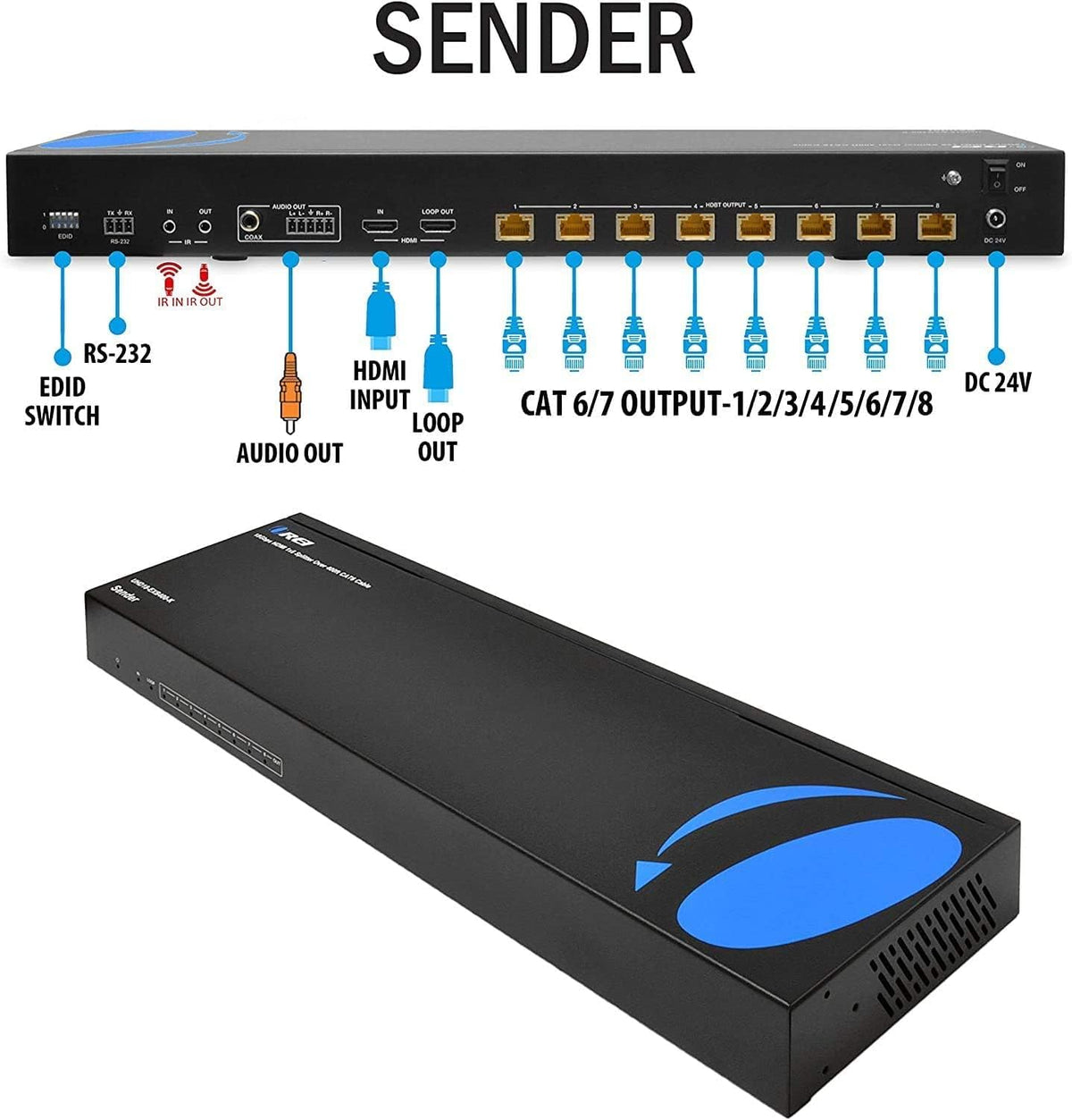 1x8 HDMI Extender Splitter HDBaseT 4K Over Single Cable CAT6/7 with IR Remote EDID Management HDR Up to 400 Ft Loop Out Low Latency L79570