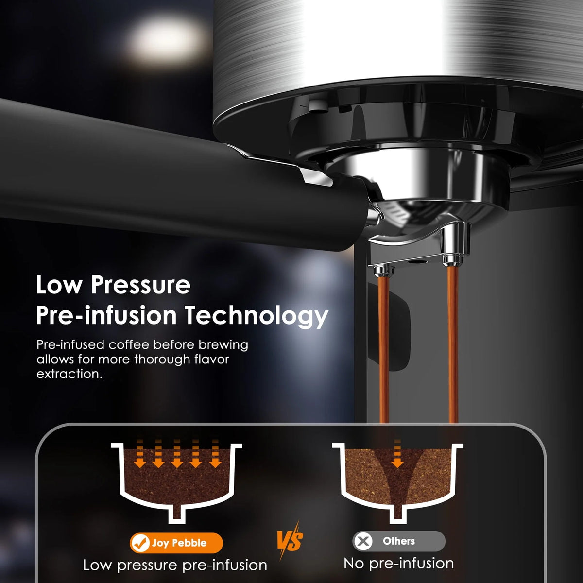 Espresso Machine with Milk Frother Steam Wand, 20 Bar Pump Stainless Steel J74931
